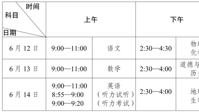 古斯托传中送助攻！布罗亚头球破门打破僵局！